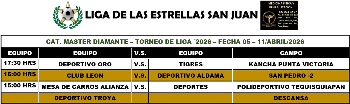 Programación Master Diamante - FECHA 05