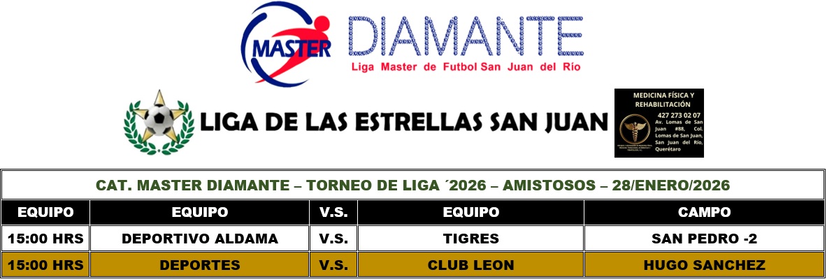 Programación Master Diamante - FECHA FINAL