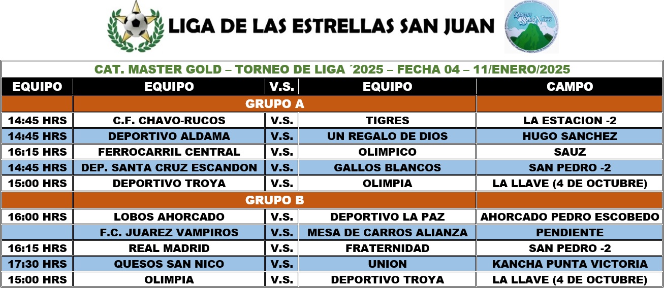 Programación Master Gold - FECHA 04