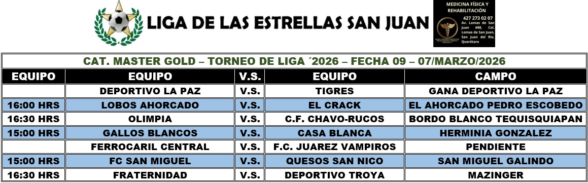 Programación Master Gold - FECHA 01