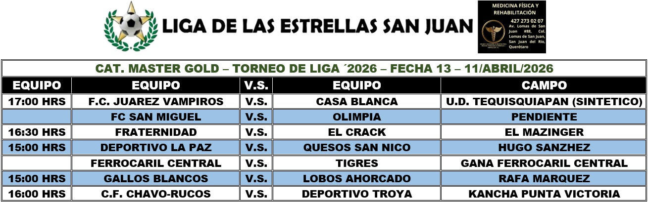 Programación Master Gold - FECHA 13
