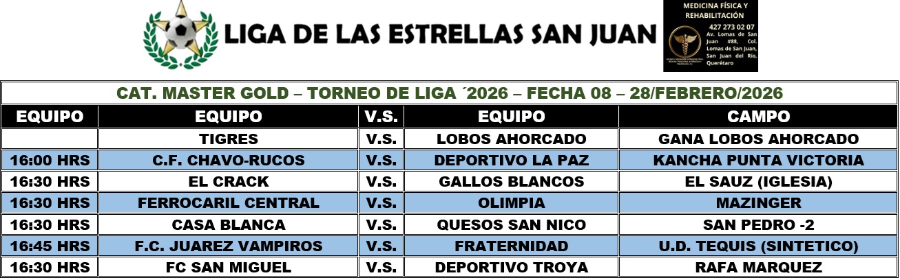 Programación Master Diamante - FECHA 14