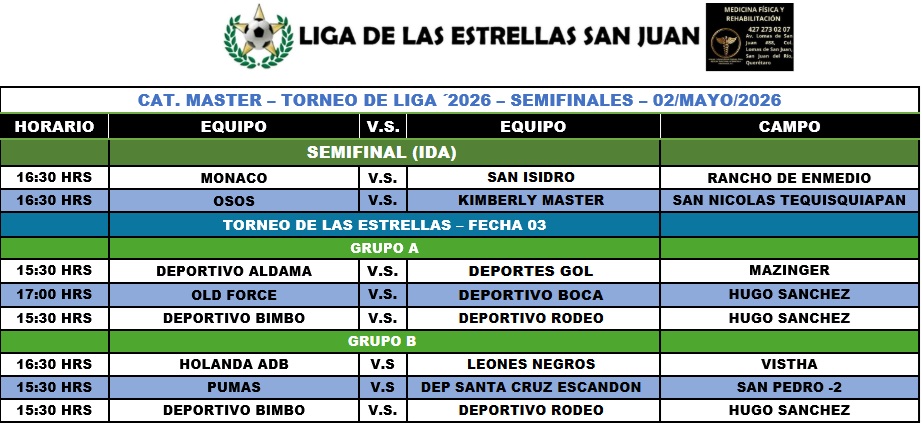 Programación Master  - Fecha Samifinal Ida