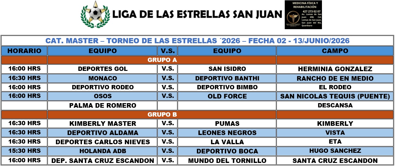Programación Master  - Fecha 02