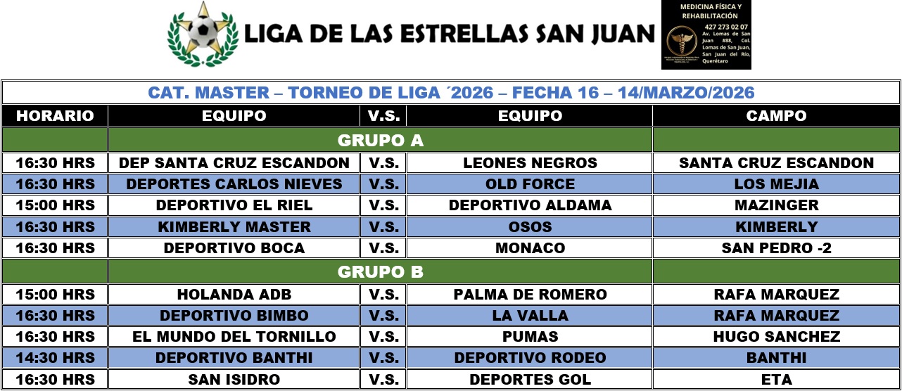 Programación Master  - Fecha 16