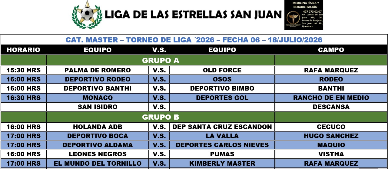 Programación Master  - Fecha 04