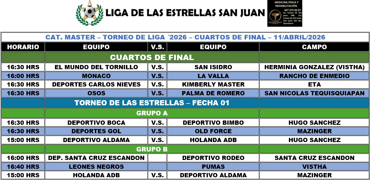 Programación Master  - Fecha 18