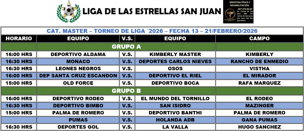 Programación Master  - Fecha 13