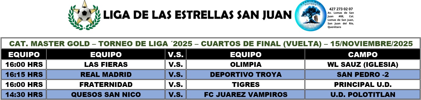 Master Gold FECHA CUARTOS DE FINAL (IDA)
