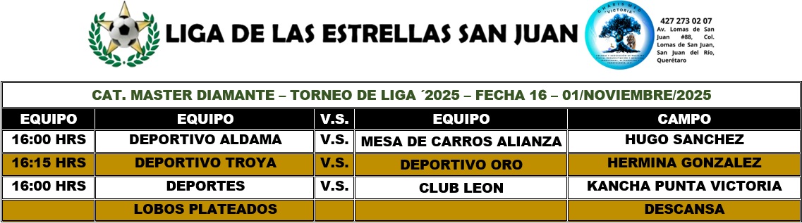 Programación Master Diamante - FECHA 16