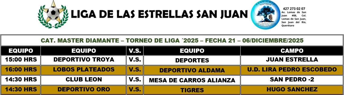 Programación Master Diamante - FECHA 21