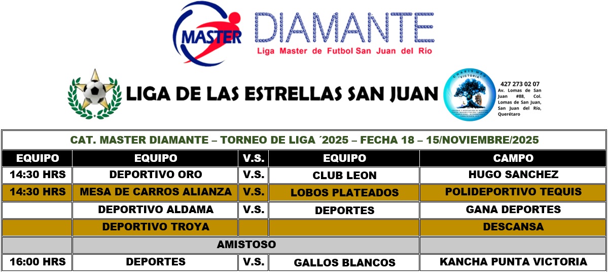 Programación Master Diamante - FECHA 18