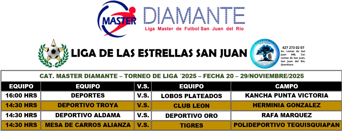 Programación Master Diamante - FECHA 18