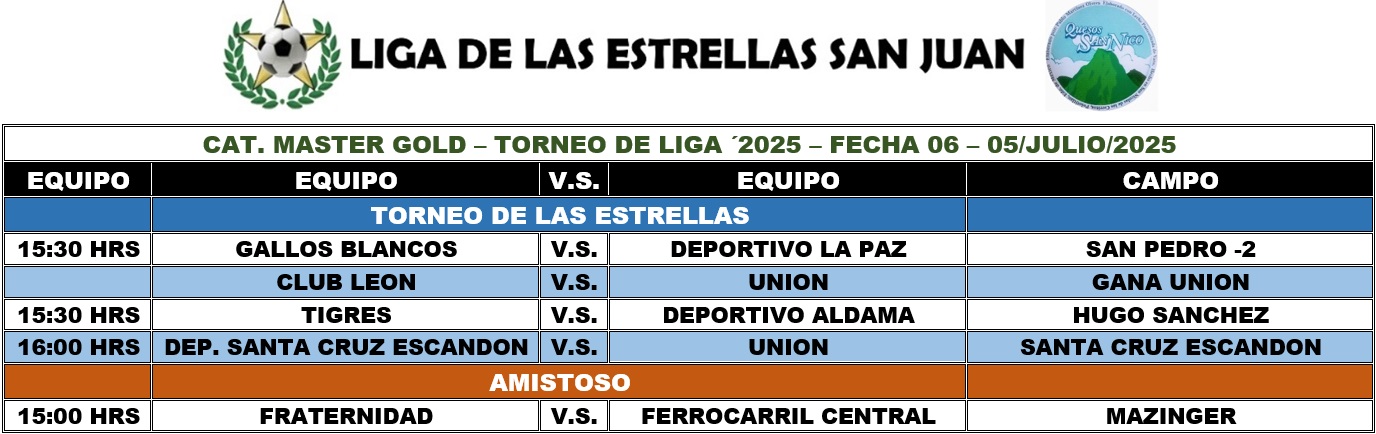 Programación Master Gold - FECHAS 06