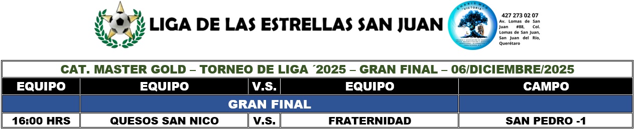 Master Gold FECHA SEMIFINAL (VUELTA)