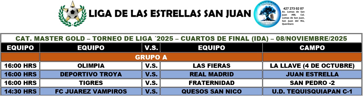 Master Gold FECHA CUARTOS DE FINAL (IDA)