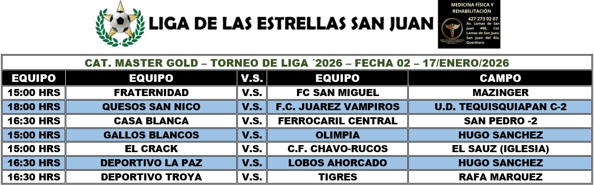 Master Gold FECHA 02