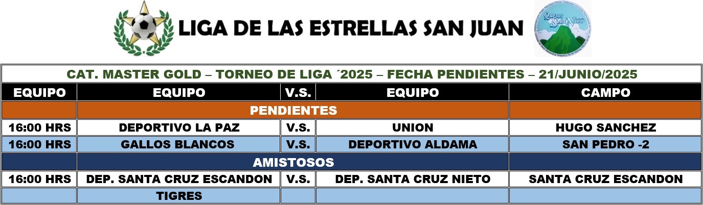 Programación Master Gold - FECHAS PENDIENTES