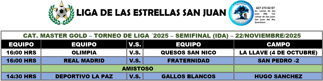 Master Gold FECHA SEMIFINAL (IDA)