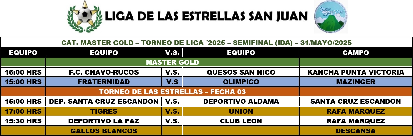 Programación Master Gold - SEMIFINAL (IDA)