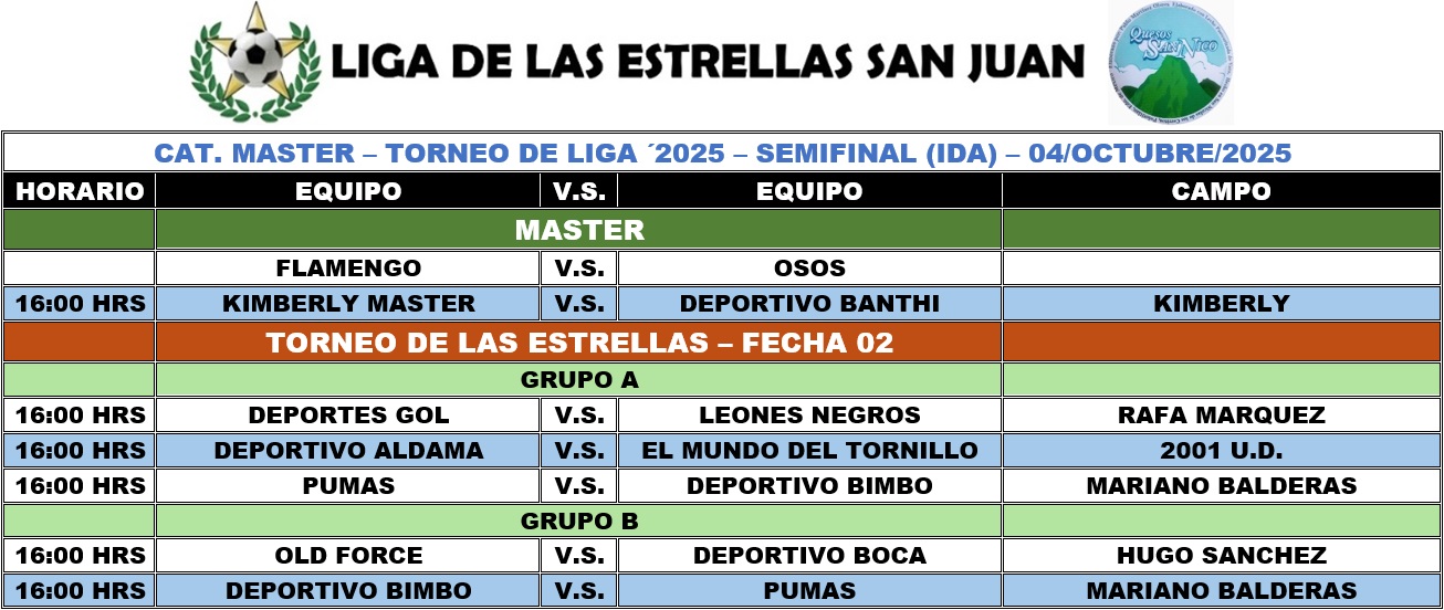 Programación Master  - SEMIFINAL IDA