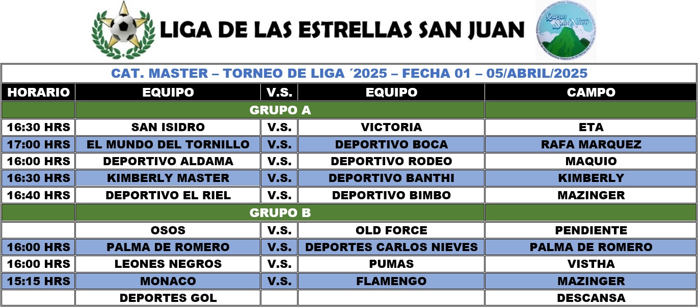 Programación Master - FECHA 01