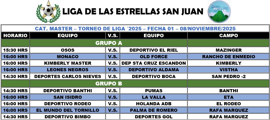Programación Master  - Liga de las Estrellas Fecha 01