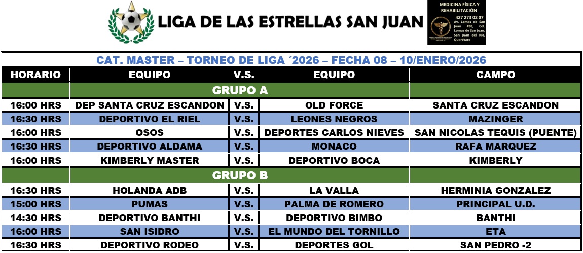 Programación Master  - Liga de las Estrellas Fecha 08