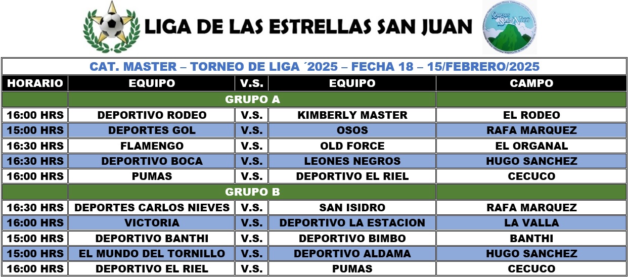 Programación Master - Fecha 18