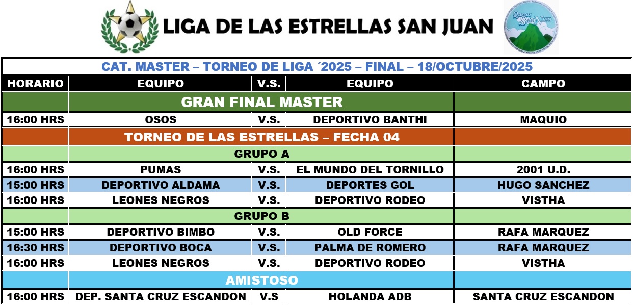 Programación Master  -IFINAL