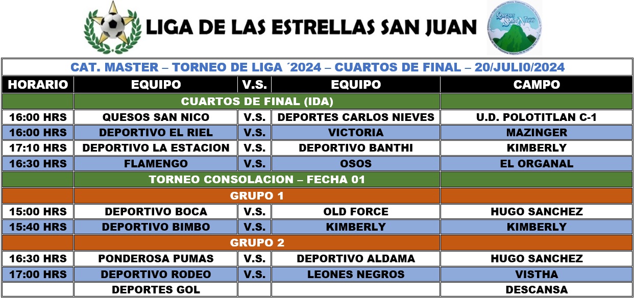 Programación Master Cuartos de final (IDA)