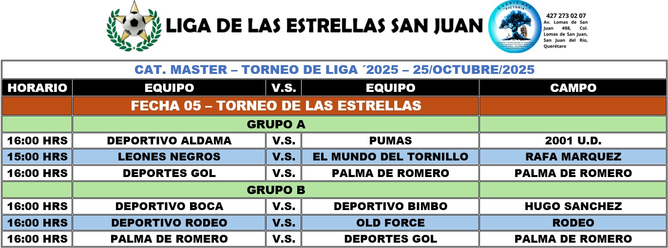 Programación Master  - Liga de las Estrellas Fecha 05